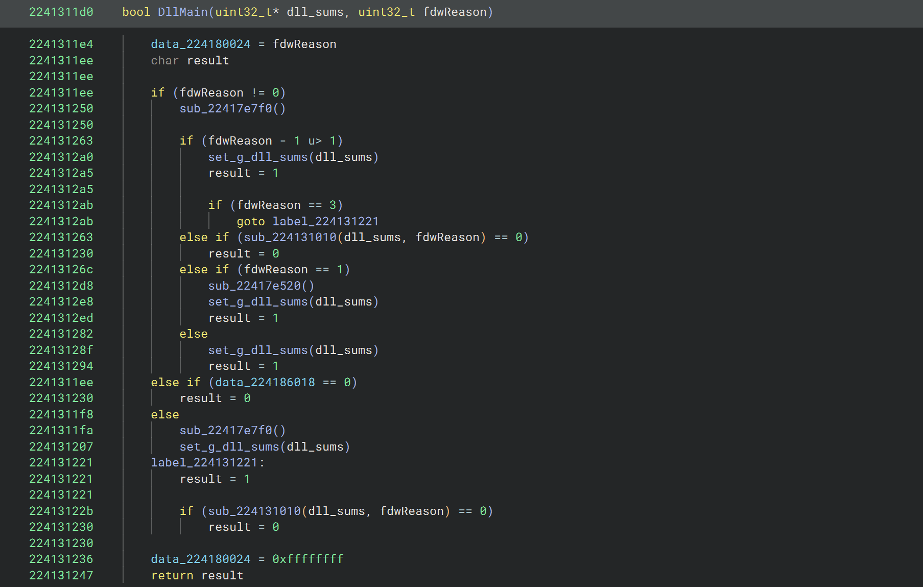 Decompilation of the DllMain function in Binary Ninja